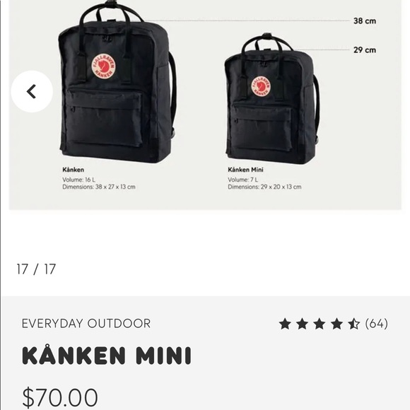 Brand new mini backpack - Picture 3 of 6